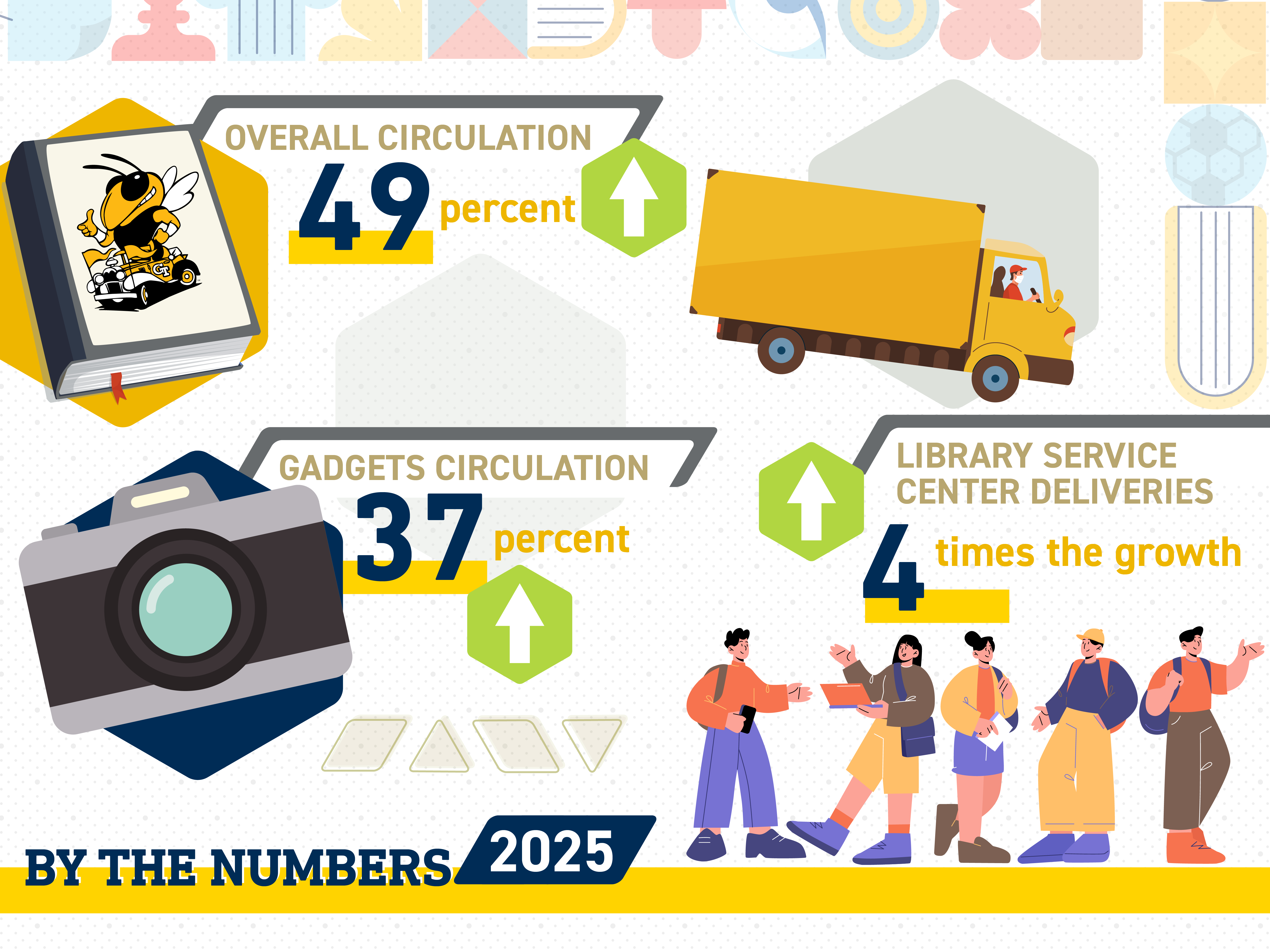 By the Numbers slide