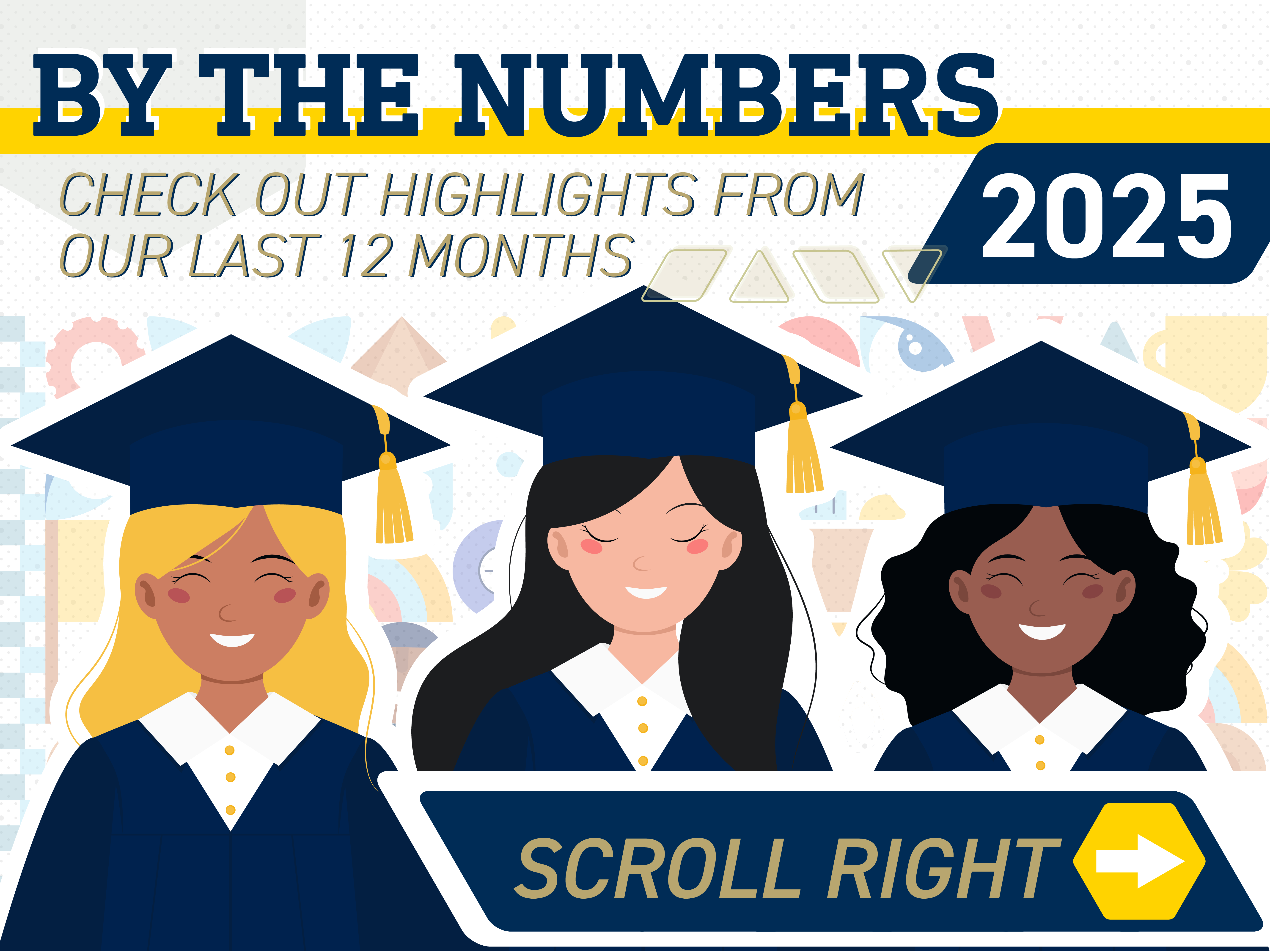 By the Numbers slide