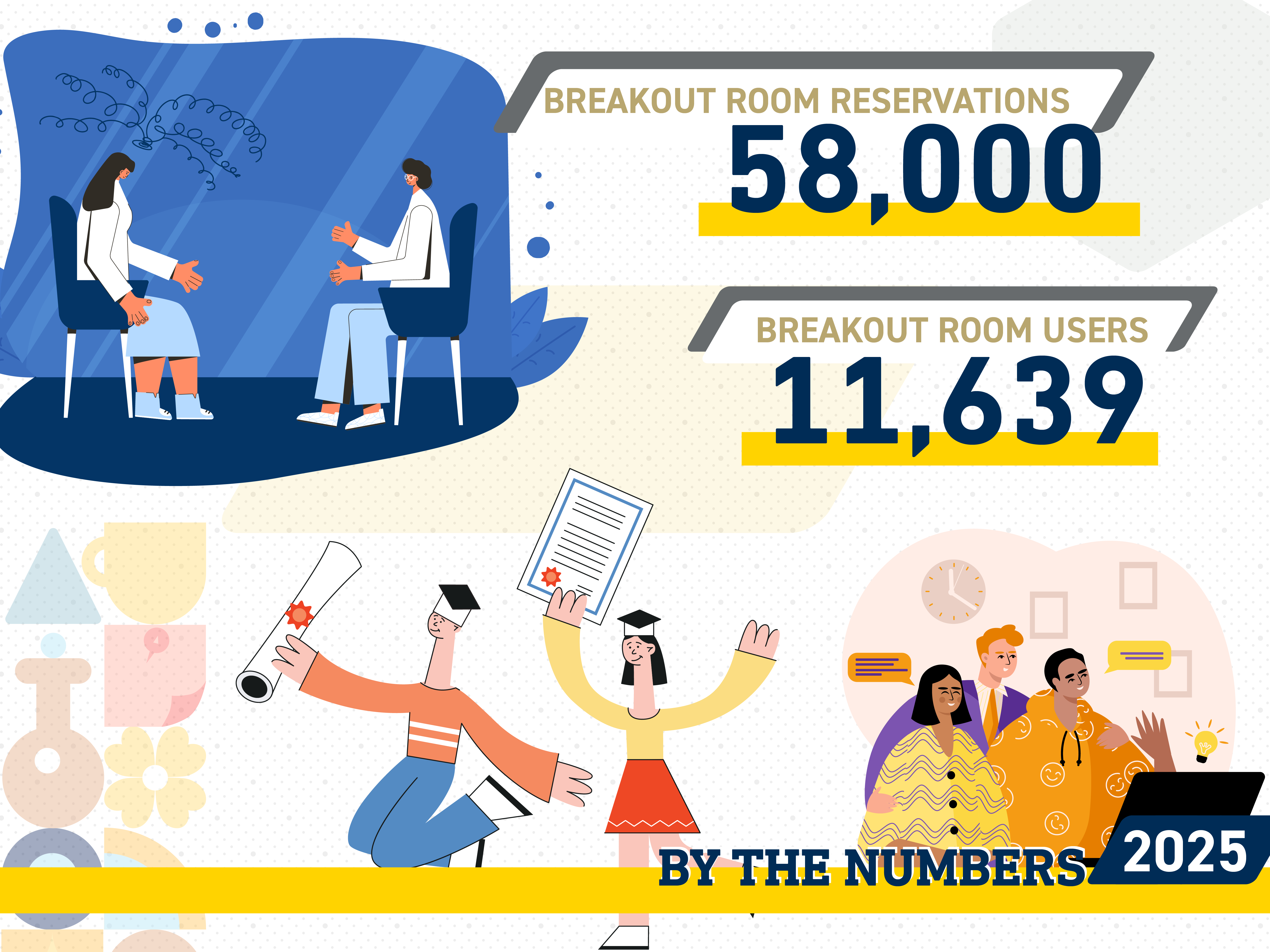 By the Numbers slide