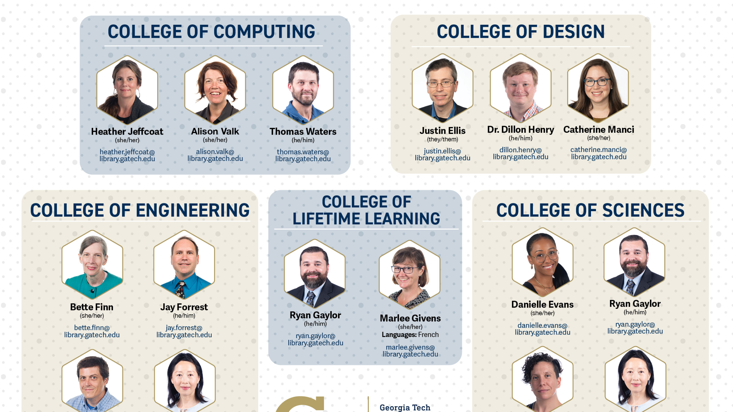 Experts by College