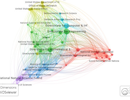 VOSviewer-screenshot (1).png