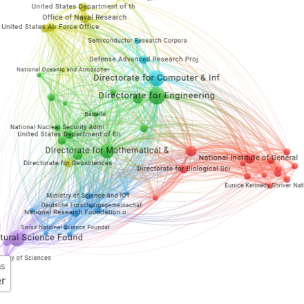 VOSviewer-screenshot (1).png